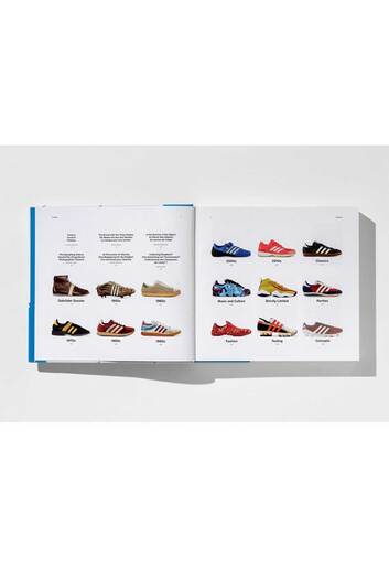 The adidas Archive. The Footwear Collect