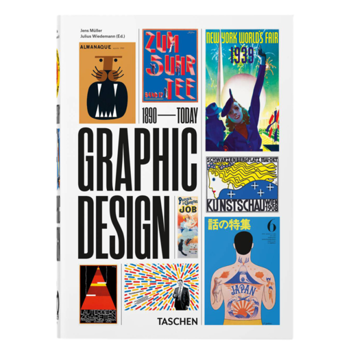 The History of Graphic Design INGL -CAST